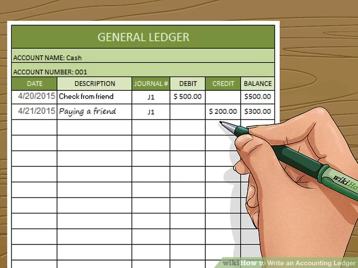 The Hidden Cost of a Handwritten Ledger: What It's Really Costing Your Business