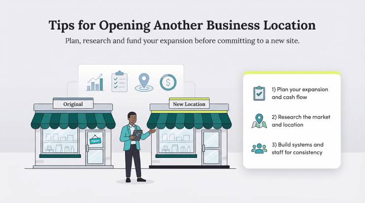 Expanding to a Second Branch? A Practical Checklist for Lease & Installment Businesses