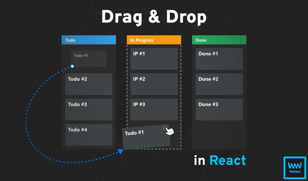Build Your Own Dashboard: Drag-and-Drop Customization for Every User
